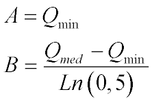 eq parametros persistencia